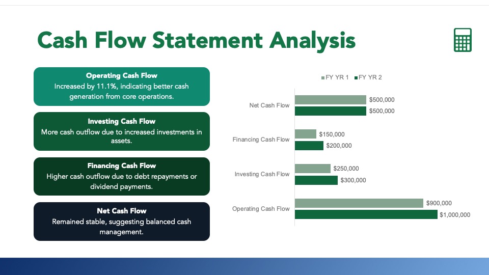 slide 4 - page 6